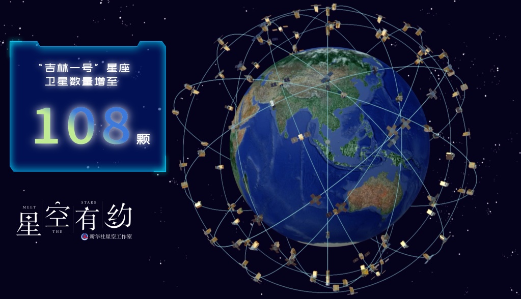 瘦身、減重、集成化 一箭41星背后的衛星迭代更新與信息技術融合之路